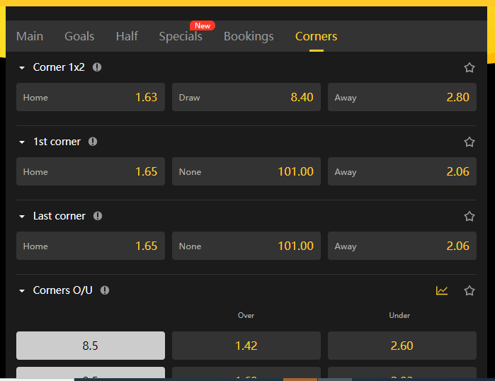 Corners Market in Uganda MSport UG